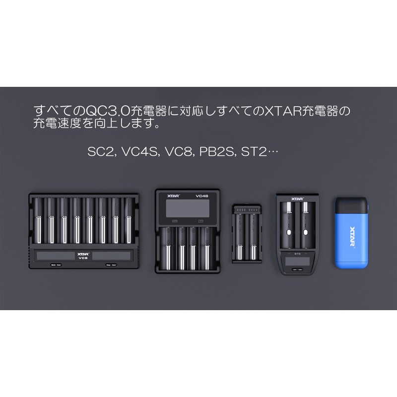 QC 3.0 Ladegerät: USB UStrom: 100-240VAC Aus: USB Stecker: EU