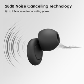 OPEIIN OPEIIN Ohrstöpsel zum Schlafen - Neu Flexibles Silikon, Ultraweiche wiederverwendbare geräuschreduzierende Ohrstöpsel für Schlaf, Konzentration, Reisen | mit 8 Spitzen in XS/S/M/L | 28dB (SNR)