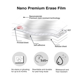 Fundraising Thermometer Chart Goal Tracker, 48"x12" Dry Erase Goal Setting Wall Mounted Thermometer Wall Posters, Removable Giant Sales Goal Sticker for Home, Schools, Churches, Offices & Charities