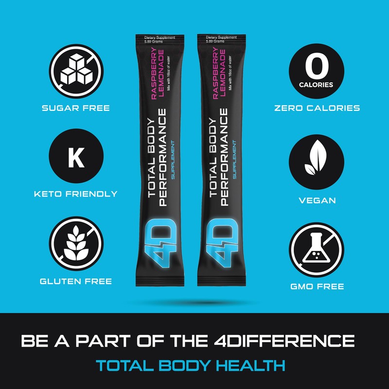 4D Total Body Supplements - Drink Mixes - Electrolytes, Aminos,