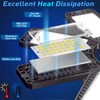 ISKYDRAW LED Garage Light Bulb, 240W Garage Lighting 24000LM with