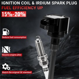 PZ Ignition Coil Pack and Iridium Spark Plugs Compatible with 2017 2018 2019 2020 2021 Accord CR-V Civic, Acura 2019-2021 RDX 2021 TLX 1.5L 2.0L L4 Set of 4 Replaces#UF781 3052059B013 CM11122