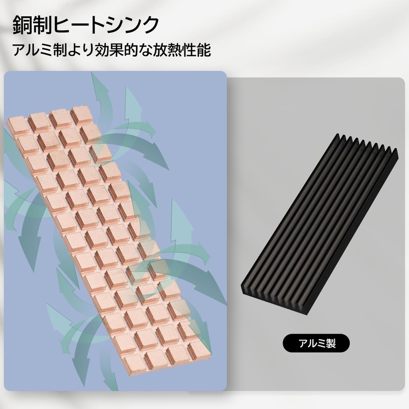 Mauknci Copper M.2 SSD Heatsink Thin 2280 ssd Heatsink Suitable