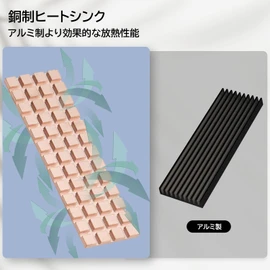 Mauknci Copper M.2 SSD Heatsink Thin 2280 ssd Heatsink Suitable for Laptops 2.8 x 0.8 x 0.06 inches (70 x 20 x 1.5 mm), Pack of 4