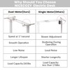 NICECOZY Dual Motor Electric Standing Desk Frame, Height Adjustable Table
