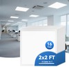 CycevSun 4-Pack 2x2 LED Flat Panel Light - Drop Ceiling,
