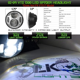 SLK-Customs VTX 5.75 inch Round LED Projector Daymaker with Bracket and Hardware – Easy to Install, Plug and Play Motorcycle Headlight Compatible with Honda VTX 1300, VTX 1800 (Chrome Spyder)