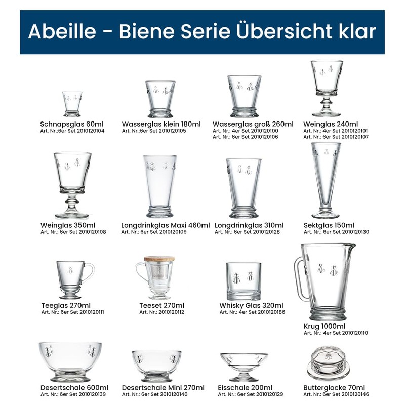 LA ROCHERE Bee - 138x85mm 46cl Large Long Drink Thick