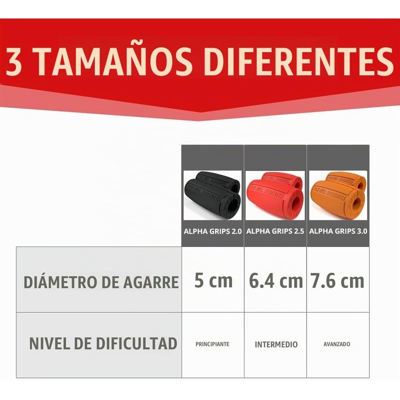 Iron Bull Strength Alpha Grips 2.0" de diámetro - 1