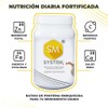 SM SYSTEM Malteada de Proteína Multivitamínica Desayuno Completo en 1