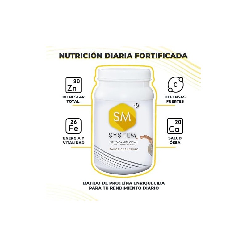SM SYSTEM Malteada de Proteína Multivitamínica Desayuno Completo en 1
