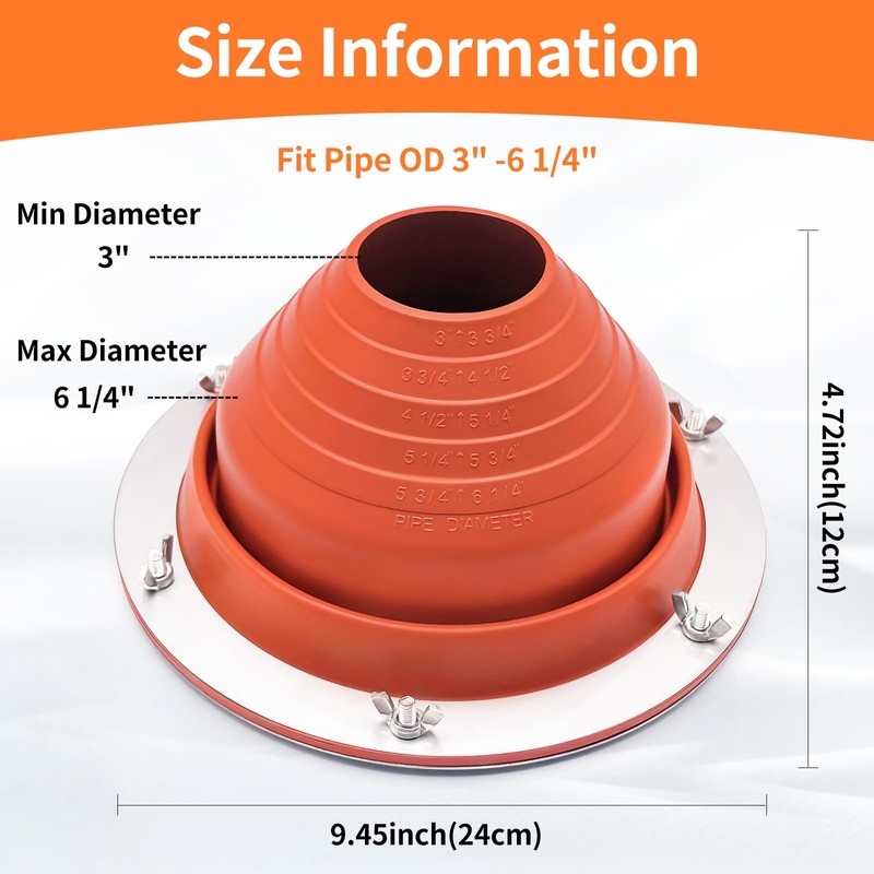 Cyvposm Silicone Stove Jack Kit for Tent,Flexible High Temp Tent