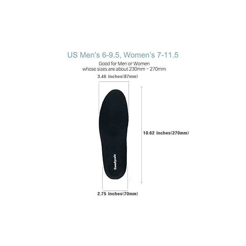 1/8 Inch(3mm) Full Length Insoles and Additional Lifts for Leg