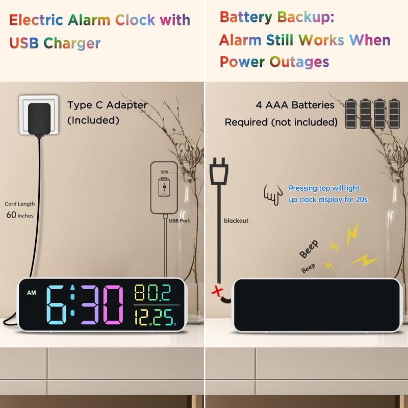 Peakeep Large Display Digital Alarm Clock for Bedrooms, Date Day