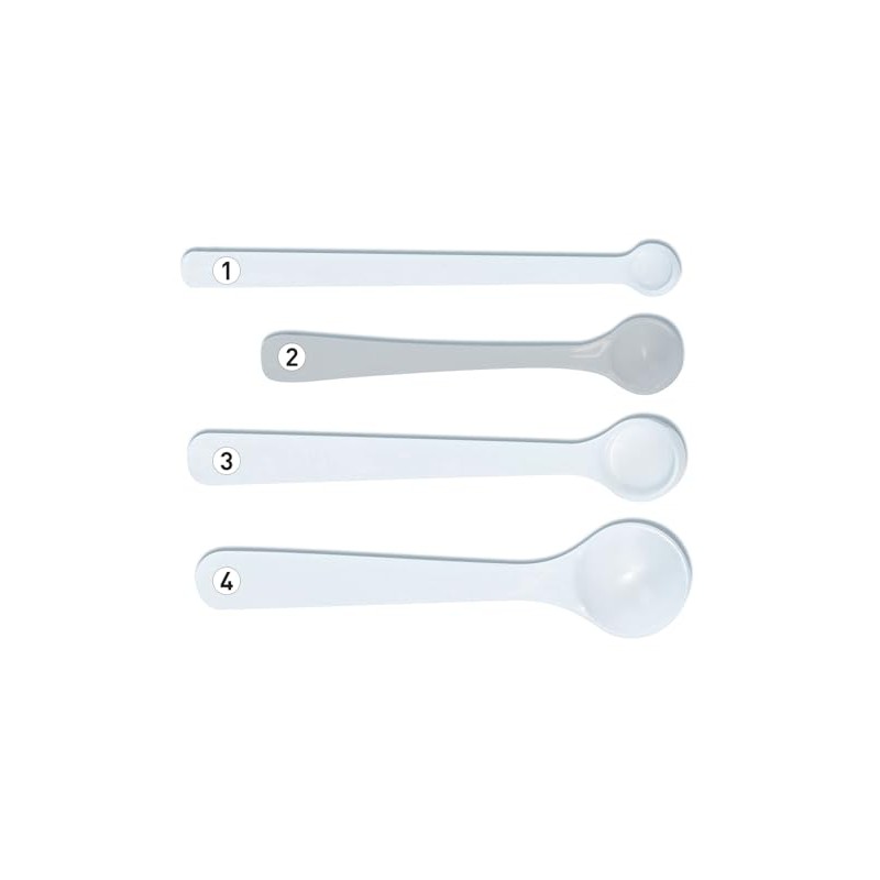 Dosierlöffel | Milligramm-Messlöffel 4er Set | genaue Dosierung | mg-Messlöffel