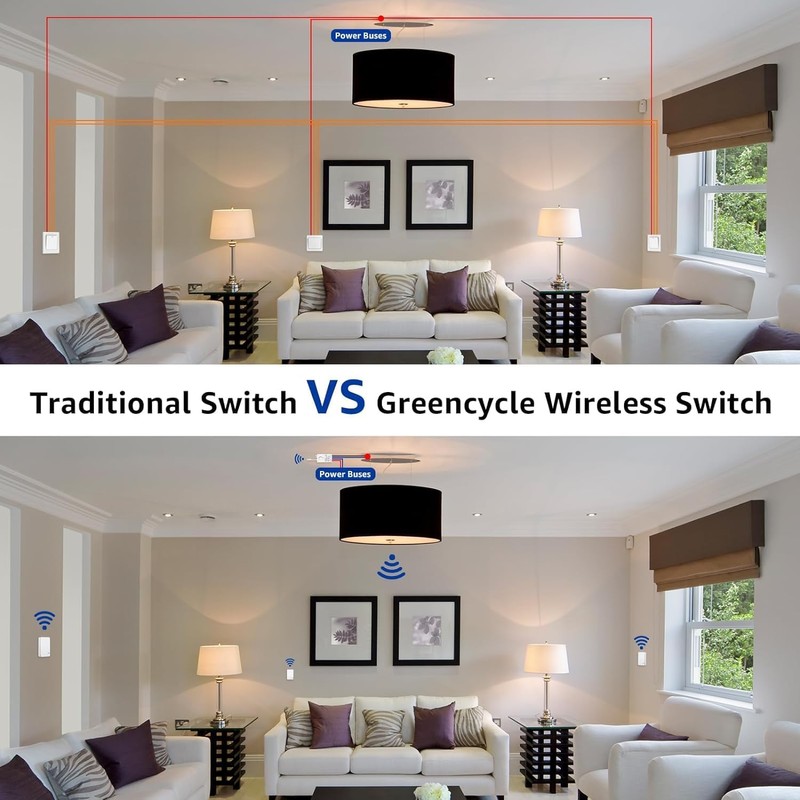 Wireless Remote Control Switch, Greencycle 1 Set Wireless Light Switch