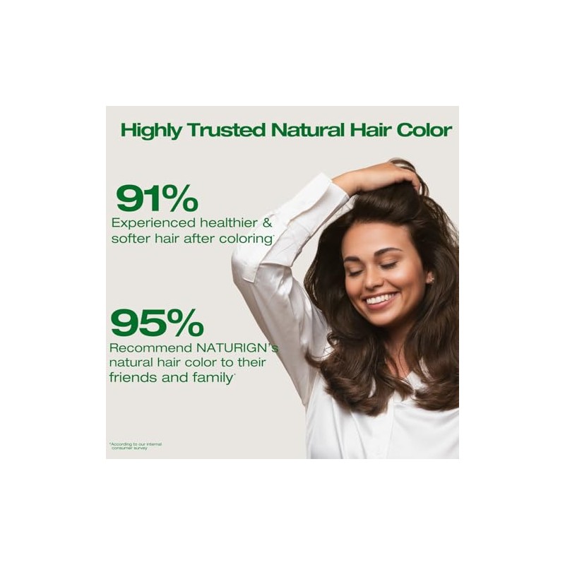 Naturigin Hair Colour - Permanent - Dark Coffee Brown -