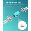 VANDESAIL 6 Pack LC to LC Fiber Optic Coupler Adapter,