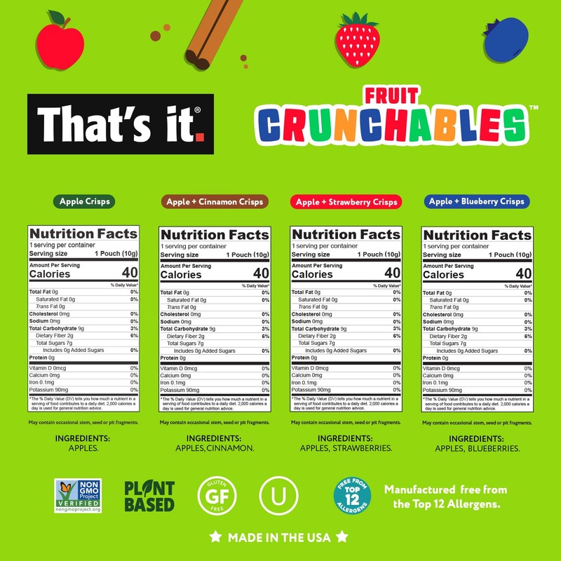That's it. Fruit Crunchables Variety Pack, Fruit Snacks for Kids,