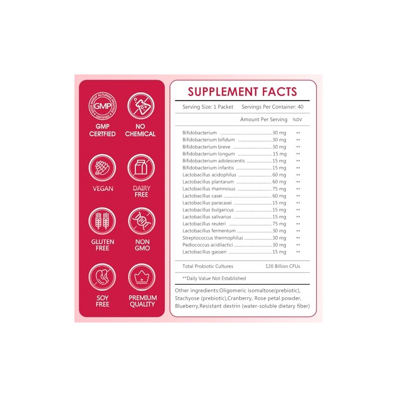 CANLIST Women's Probiotic Powder - Digestive & Immune Support
