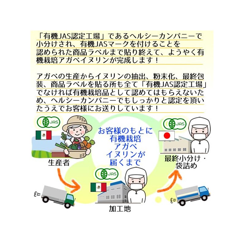 ヘルシーカンパニー オーガニック アガベ イヌリン (水溶性食物繊維)５００ｇ 有機