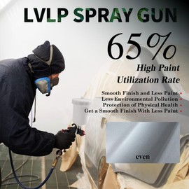 RRJ LVLP Spray Gun R500, Air Paint Gun Automotive with 1.3/1.5/1.8/2.0mm Nozzle & Air Regulator, 600cc Gravity Feed Air Spray Gun Premium Kit Auto Paint Spray Gun for Car Primers, Top Coat, Furniture