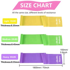 Resistance Bands, 3 Different Resistance Levels Skin-Friendly Exercise Bands, Long Resistance Bands Set For Women/Men, Ideal for Strength Training, Yoga, Gym, Pilates