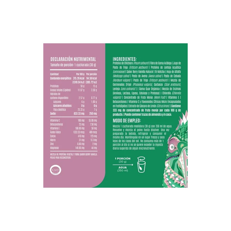 Birdman Parrot Proteínas Suplemento 12 Sobres 30gr Cu Sabor BERRY
