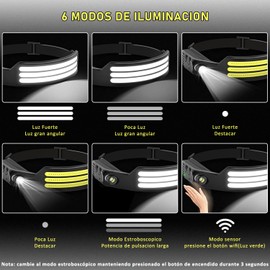 Lámpara de Cabeza LED USB Recargable, AEGTVA 2 Piezas Linterna frontal LED de Detección Inteligente con Iluminación Gran Angular de 230°,Impermeable, 6 Modos de Luz，Adecuado ara Cámping, Montañismo, Correr, Senderismo, Ciclismo