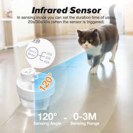 Cat Water Fountain for Drinking.Battery Operated Cat Water Fountain with Motion Sensor,Wireless Pet Water Fountain for Dog,Cat,1L/35oz Ultra-Quiet Water Fountains for Cats Indoor