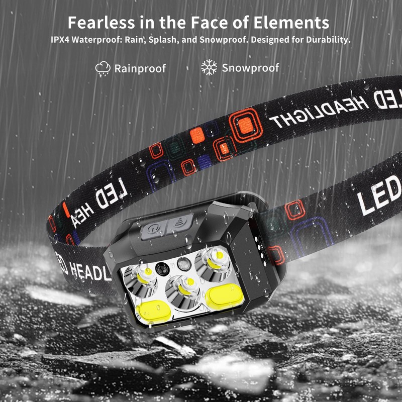 BeaMystGear Headlamp Rechargeable LED (3-Pack), 1200 Lumens with Red &