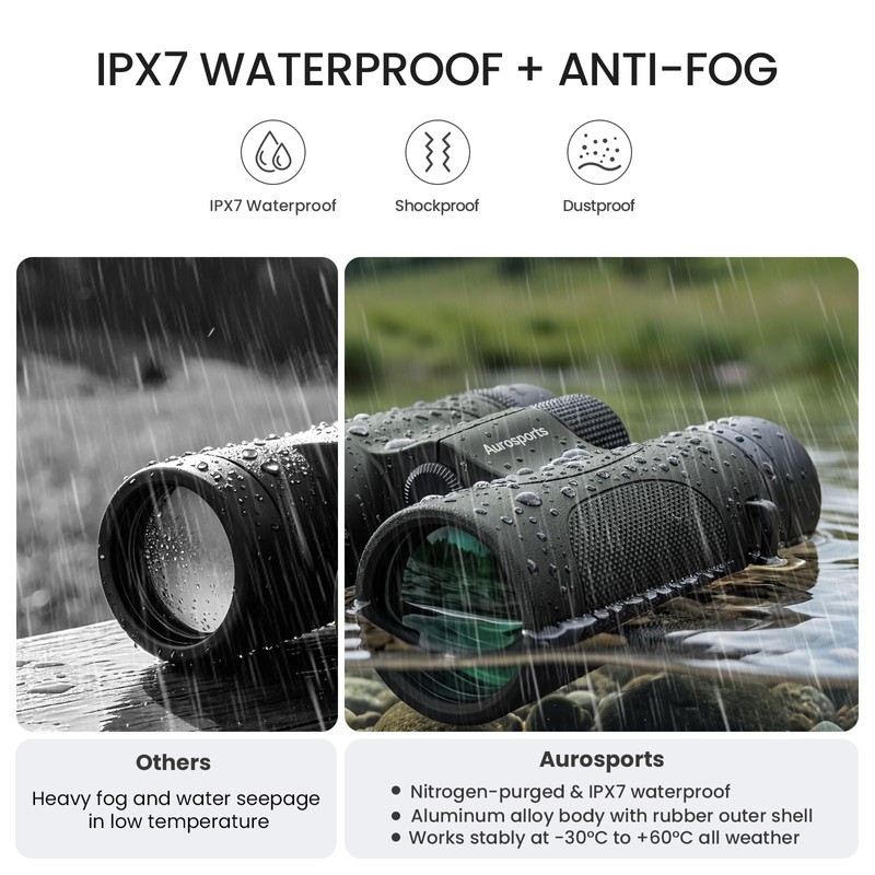 12x42 Binoculars for Adults High Powered - Aurosports Nitrogen-Purged IPX7