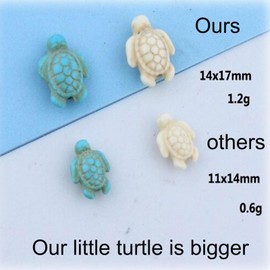 Doraler Travel Turtle Keyring With Birthstone, Travel Turtle Keychain,Safe Handbag Charms Gift,Cute Gifts For Her Someone Going Travelling,Good Luck Charm Gifts for Family Friends (Y)