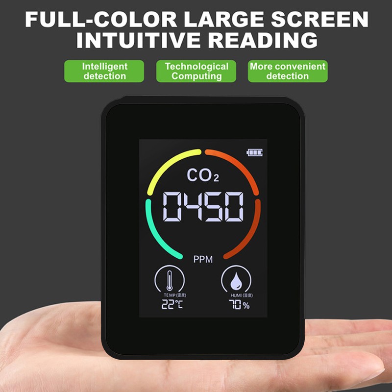 CO2 Detector Air Quality Monitor TVOC Tester USB Charging Thermometer
