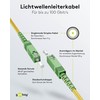 goobay 59642 Fibre Optic Cable (FTTH) / Singlemode (OS2) Simplex