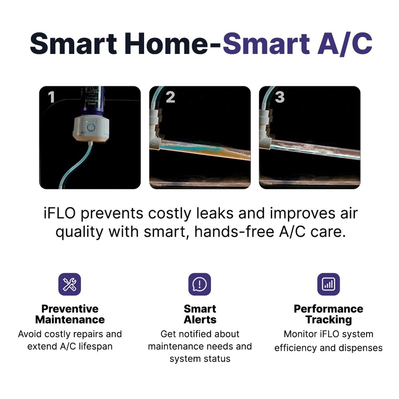 iFLO® Smart Automated A/C Drain Line Cleaner Cartridge, 6 Month