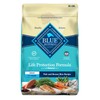 Blue Buffalo Life Protection Formula Adult Dry Dog Food, Helps