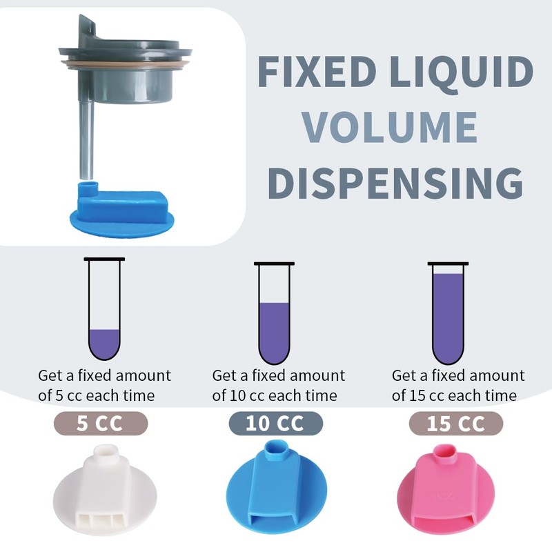 EZHOISLING Dysphagia Regulating Drinking Cups for Swallowing Difficulty - with