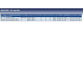 Blue Print ADS71609 HT Lead Kit, pack of one