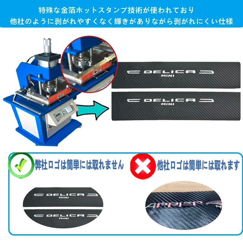 JuYuna 2024 Innovative Design Mitsubishi Delica Mini Scuff Plate for
