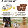 BRBHOM Stainless Steel Coffee Capsules Compatible with L'OR Barista LM8012