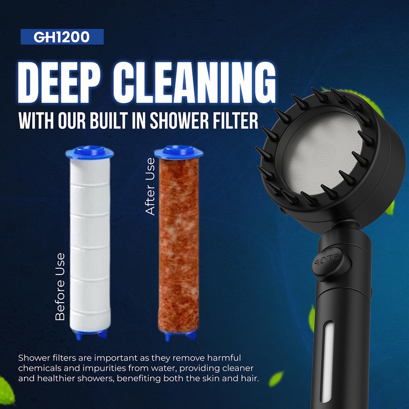 Gh1200 Universal Shower Head with Built-in Shower Filter. 3 Modes,