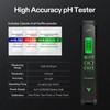 VIVOSUN Digital pH Meter, 3-in-1 TDS/EC/Temperature Meter, 3-in-1 Soil Moisture/pH/Light