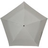 Mabu SMV-41992 Umbrella, Parasol, Multipurpose Umbrella, Folding Umbrella, 100% Shading