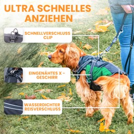Tierhood Dog Raincoat - Dog Raincoat Waterproof - Dog Coat for Small Dogs - Reflective Rain Jacket Dog - Dog Raincoat with Harness Waterproof - Green