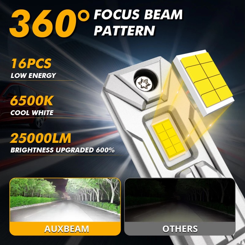 AUXBEAM 9005 HB3 25000LM LED Headlight Bulbs High/Low Beam Kit