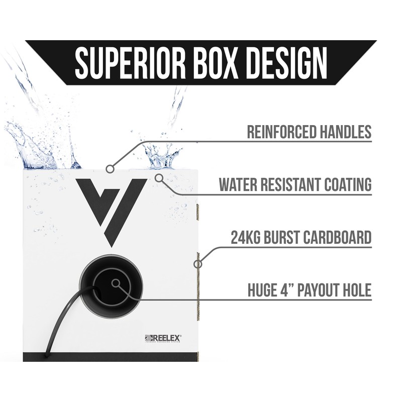 Voltive 18/2 Shielded Riser - CL3R Rated - Oxygen-Free Copper