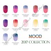LeChat Perfect Match MOOD - MPMG57 BUTTERCUP Color Changing Gel