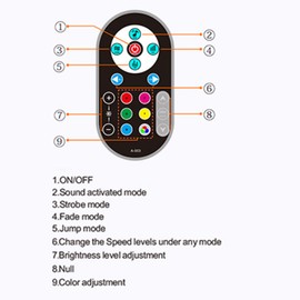 17LEDs Par Lights Bar Wedding Performance Stage Lighting Sound Control Atmosphere Flashing Colorful Lights With Remote Control