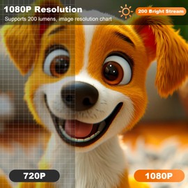 Ear&Ear Mini Projector, HY320 Portable Projector, Support 4K 1080P with Dual-Band WIFI6 5G Wireless 5.0 Bluetooth Android 11, 180° Rotatable, Auto Keystone Correction, 40"-130" Screen Video Projector